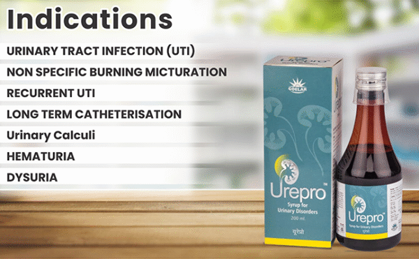 Urepro Syrup