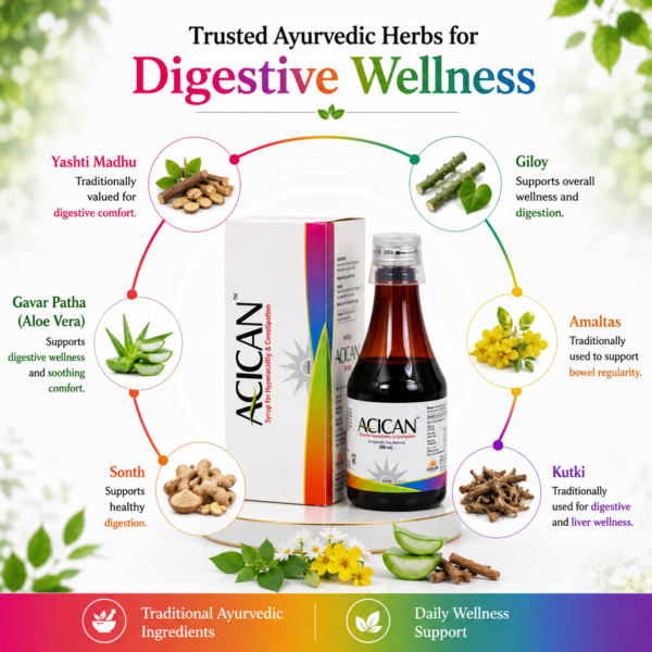 Acican Syrup - Ayurvedic Relief for Acidity, Gas & Constipation