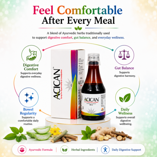 Acican Syrup - Ayurvedic Relief for Acidity, Gas & Constipation