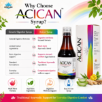 Acican Syrup - Ayurvedic Relief for Acidity, Gas & Constipation