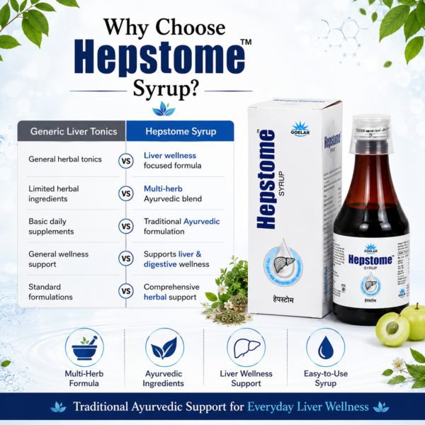 Hepstome Syrup - Ayurvedic Liver Tonic for Natural Liver Wellness
