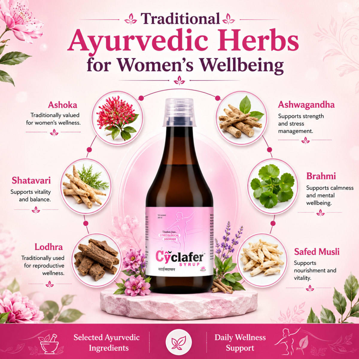 Cyclafer Syrup - Ayurvedic Support for Menstrual Balance & Women’s Wellness