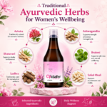 Cyclafer Syrup - Ayurvedic Support for Menstrual Balance & Women’s Wellness