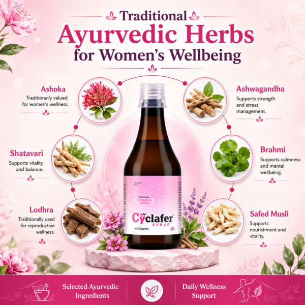 Cyclafer Syrup - Ayurvedic Support for Menstrual Balance & Women’s Wellness