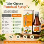 Platoheal Syrup – Ayurvedic Support for Platelet & Immune Health