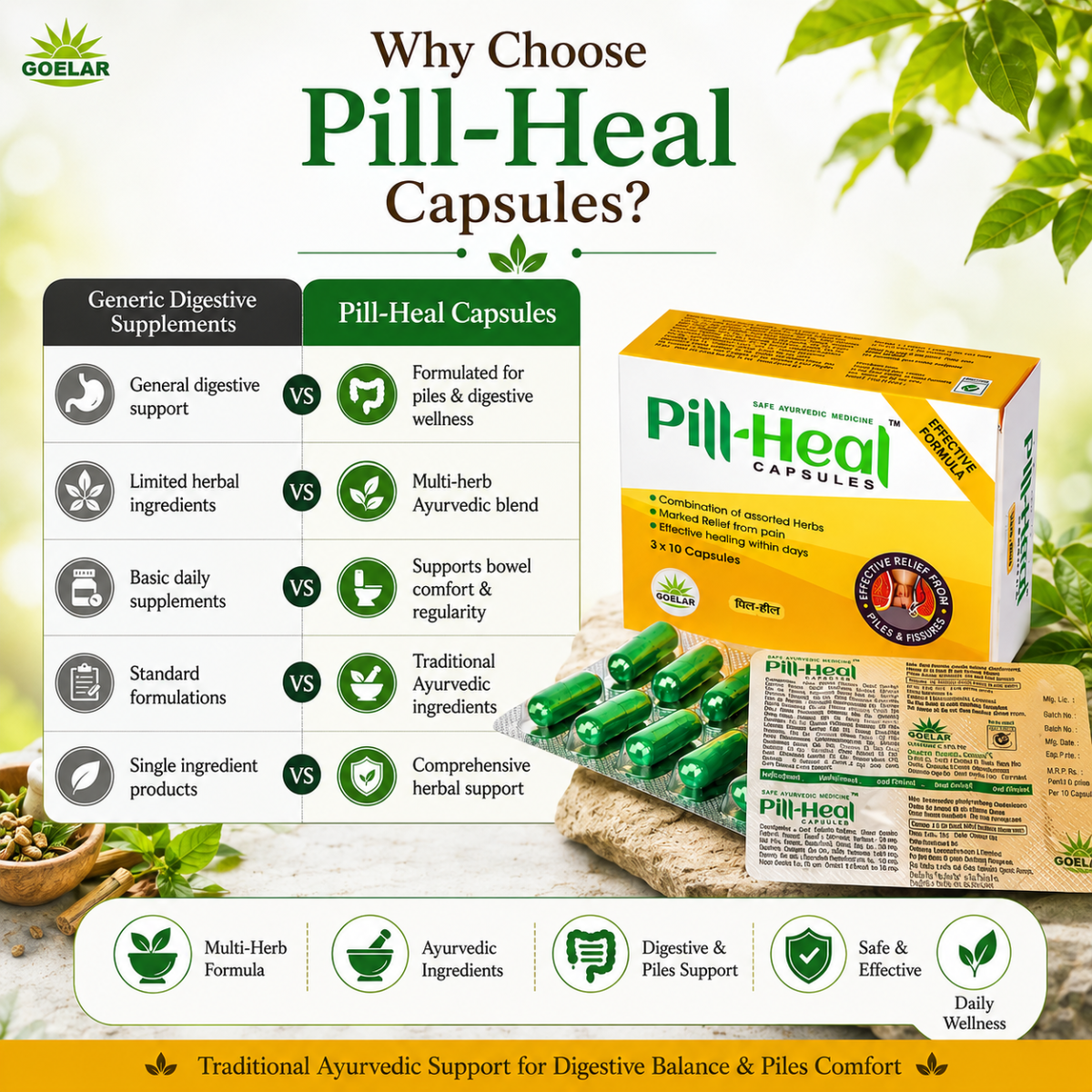 Pill-Heal Capsules - Ayurvedic Support for Piles, Fissures & Digestive Wellness