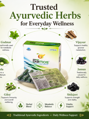 Diamos Capsule 2