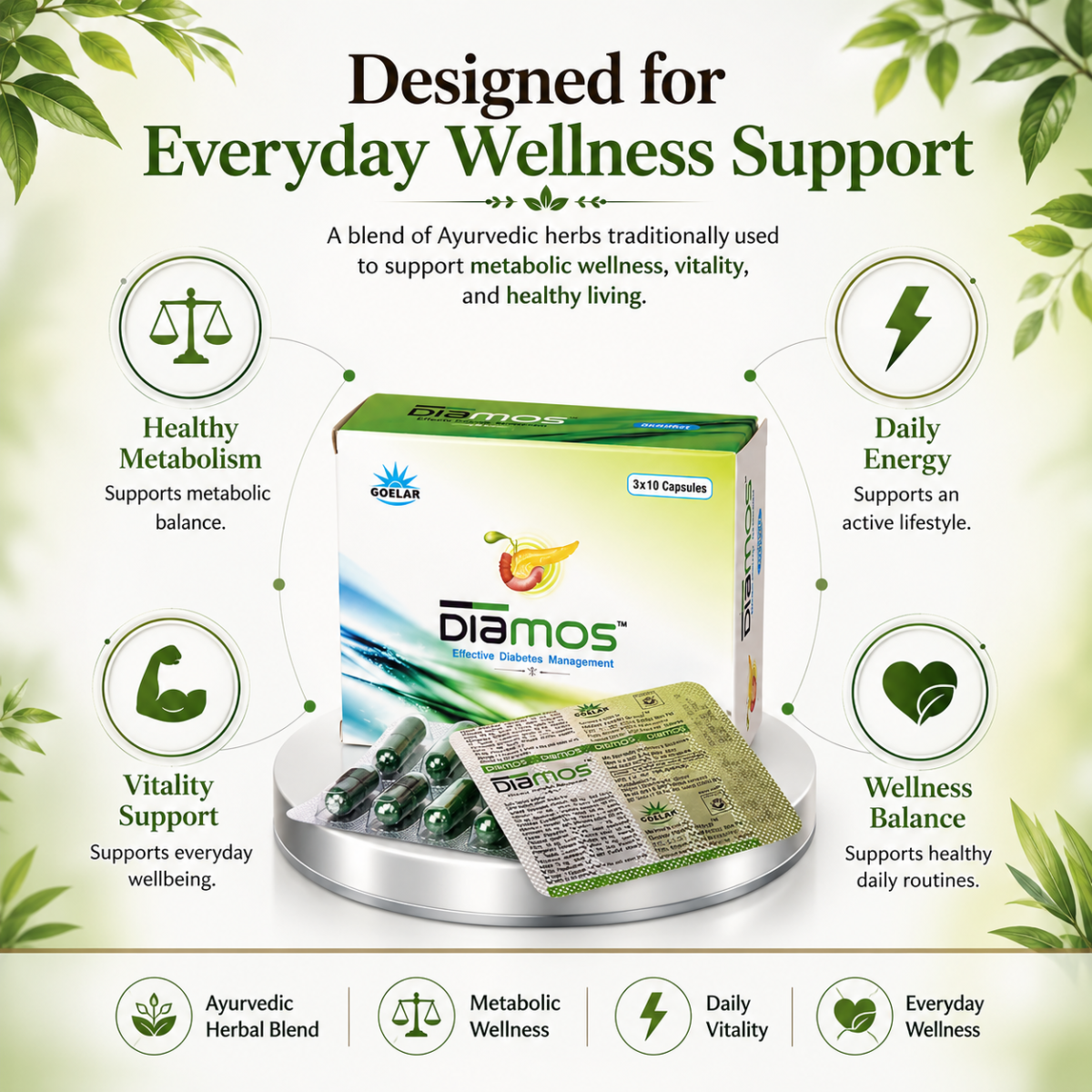 Diamos Capsule – Ayurvedic Support for Healthy Blood Sugar Balance
