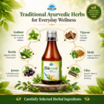 Diamos Syrup – Ayurvedic Support for Healthy Blood Sugar Levels
