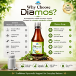 Diamos Syrup – Ayurvedic Support for Healthy Blood Sugar Levels