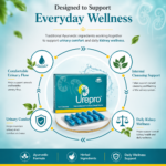 Urepro Capsule – Ayurvedic Herbal Support for Kidney & Urinary Wellness