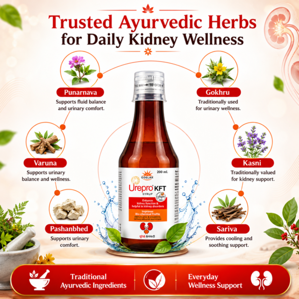 Urepro KFT Syrup Sugar Free – Ayurvedic Support for Enhanced Kidney Function (200 ML)