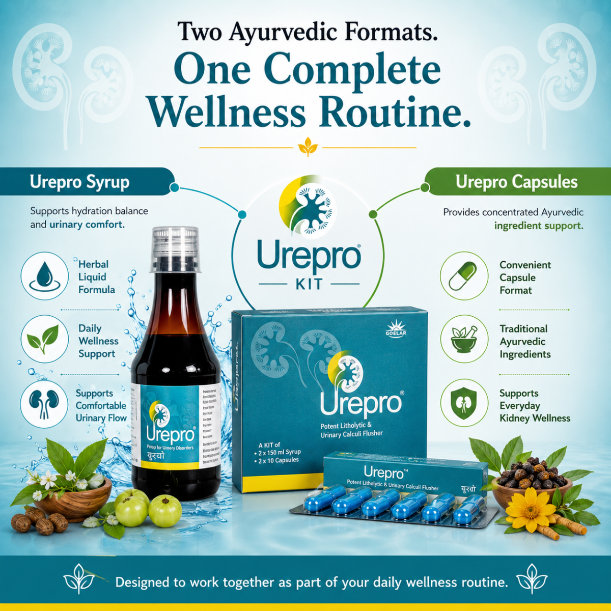 Urepro Kit – Ayurvedic Combo for Kidney Stones & Urinary Wellness
