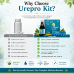 Urepro Kit – Ayurvedic Combo for Kidney Stones & Urinary Wellness