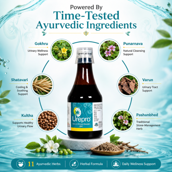 Urepro Syrup – Ayurvedic Tonic for Kidney & Urinary Wellness