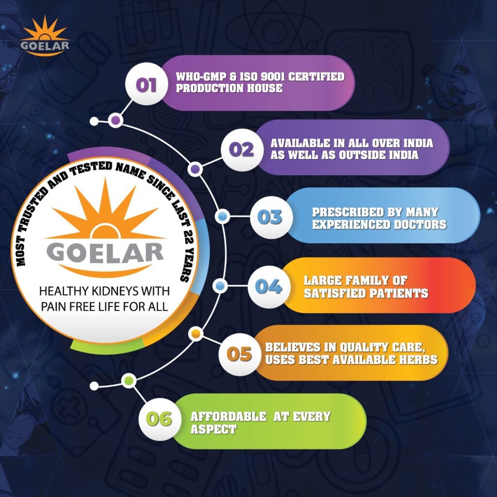 goelar detail