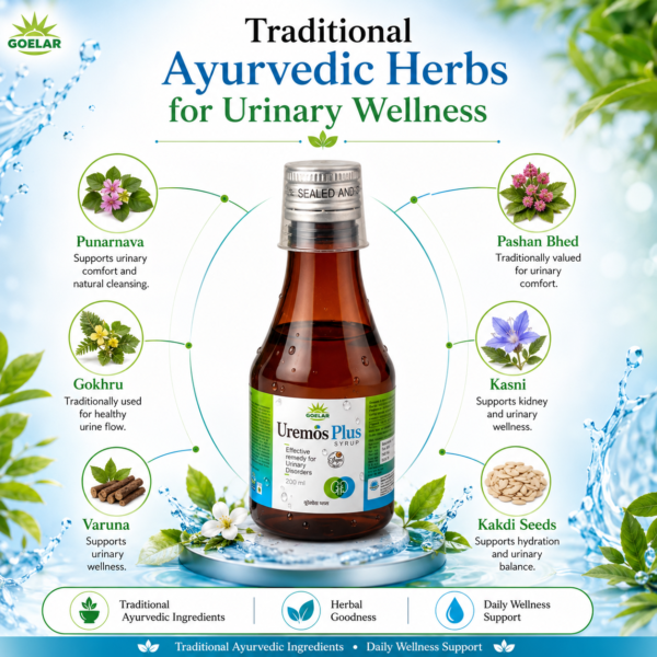 Uremos Plus – Ayurvedic Support for Urinary Tract & Kidney Wellness